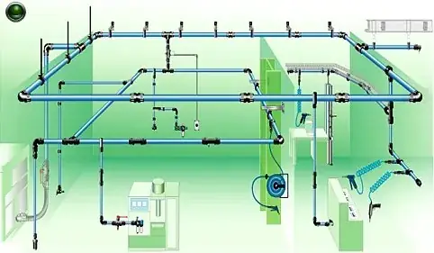 Réseau de distribution d’air comprimé